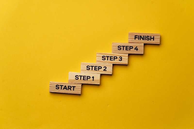 5 step framework arise methodology