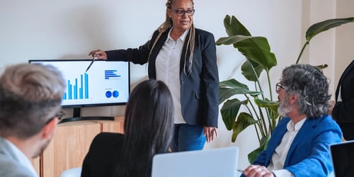 Attribution and ROI Measure
