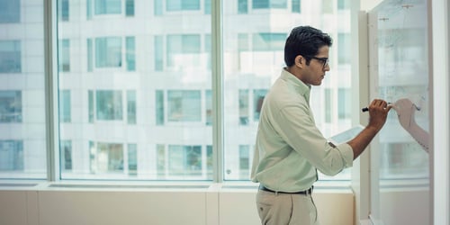 B2B SaaS Go-to-Market Checklist
