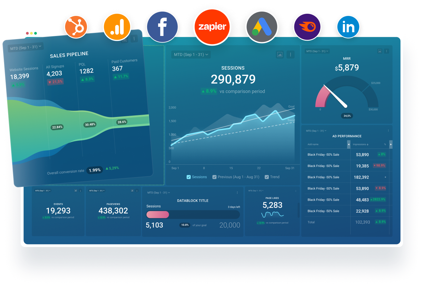 Databoards (1)