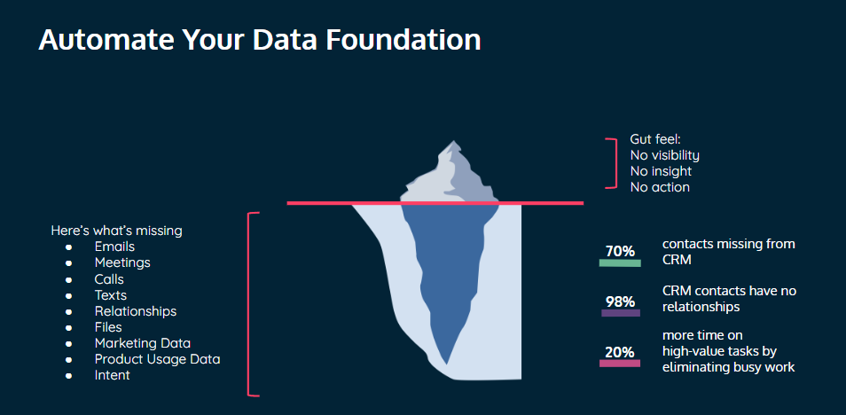 Ebsta Data 1