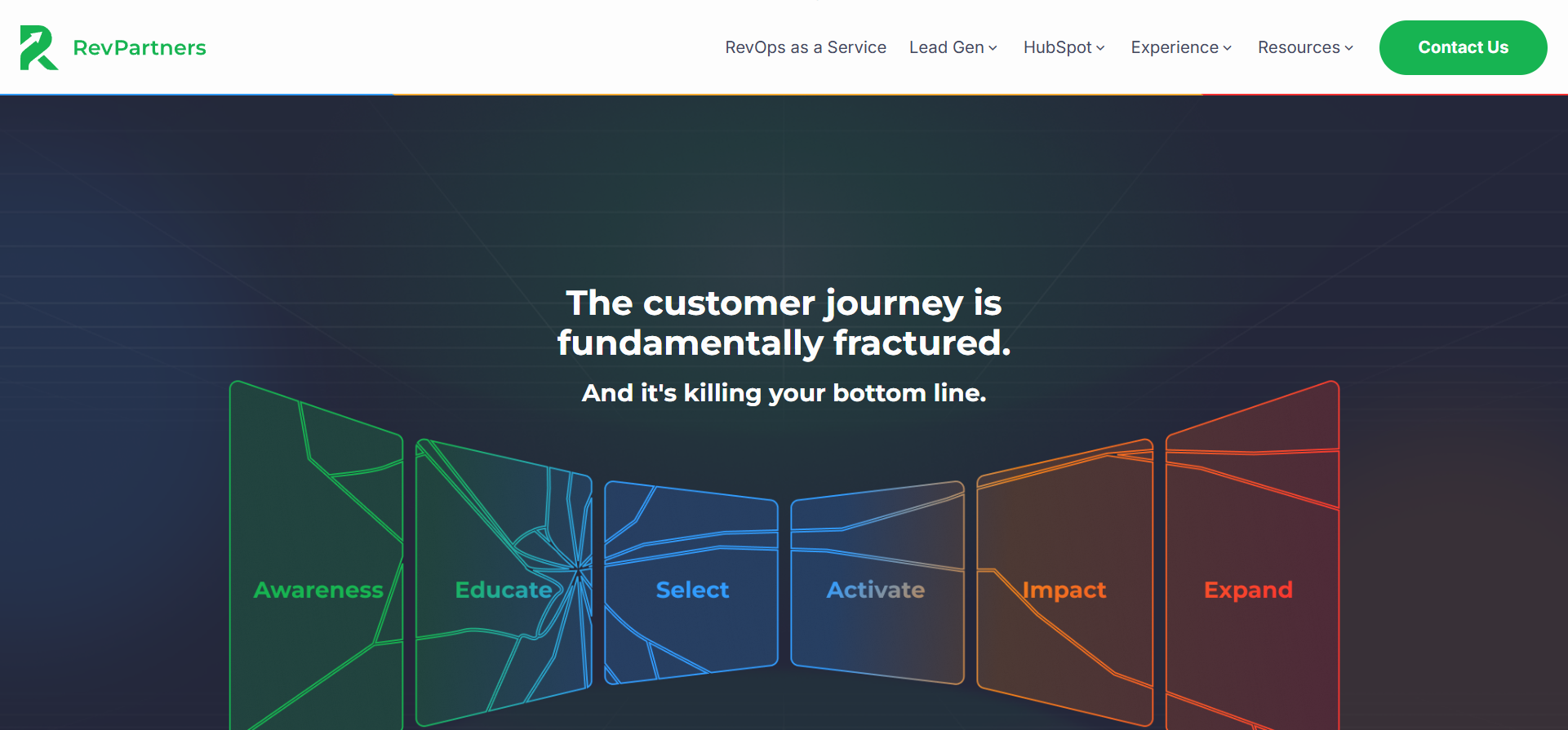 FireShot Capture 298 - RevOps + GTM Engineering on HubSpot - RevPartners - [revpartners.io]
