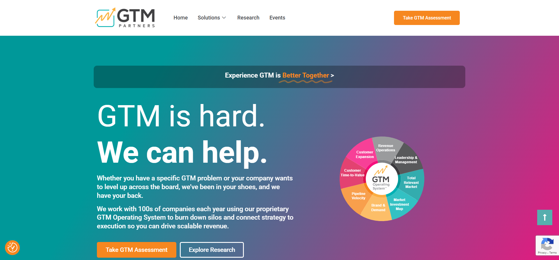 Home - GTM Partners - [gtmpartners.com]