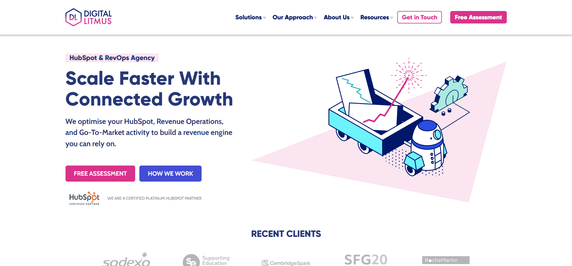 HubSpot Partner Agency UK - [www.digitallitmus.com]