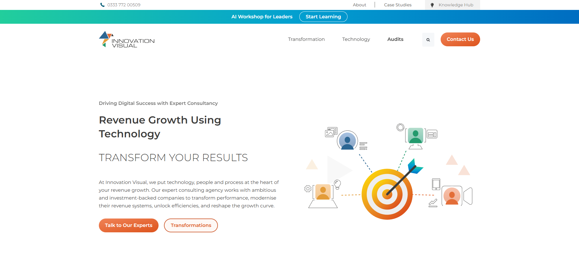 Leading Digital Consulting Agency - Innovation Visual_ - [www.innovationvisual.com]