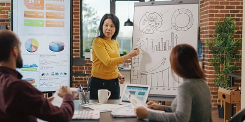 foundations for product-led growth marketing
