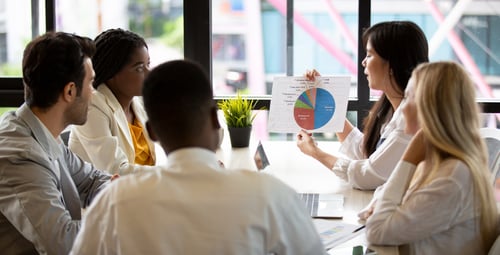OKRs vs KPIs