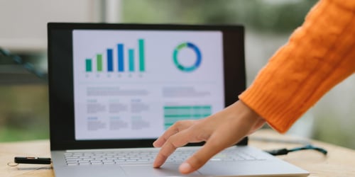 Website Competition Analysis