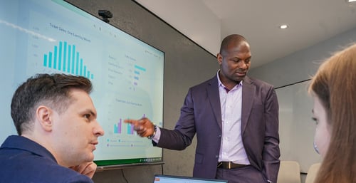 business Intelligence (BI) as a service