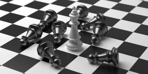competitor intelligence review