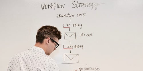 email automation