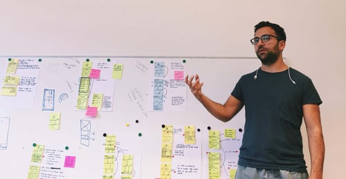 product-led-growth