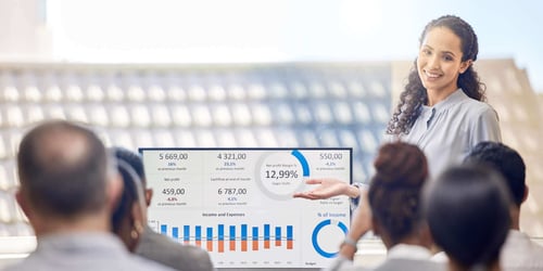 pipeline performance strategy