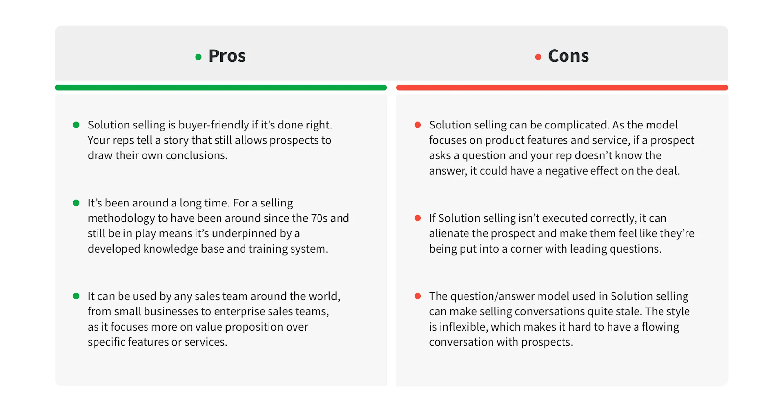 pros-cons-solution-selling